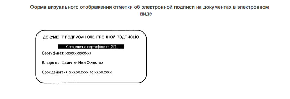 Отметка об электронной подписи согласно положениям Приказа Роспатента