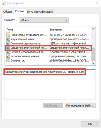 Состав сертификата ЭП