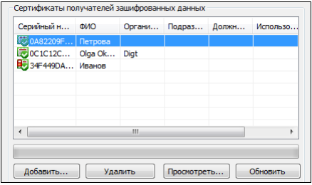 сертификаты получателей2.png сертификаты получателей2.png