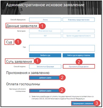 Формирование административного искового заявления